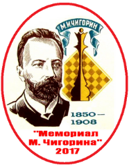 ���������� ������� 